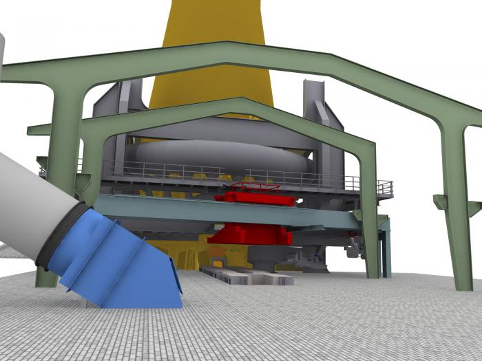 Hochofen Konstruktion